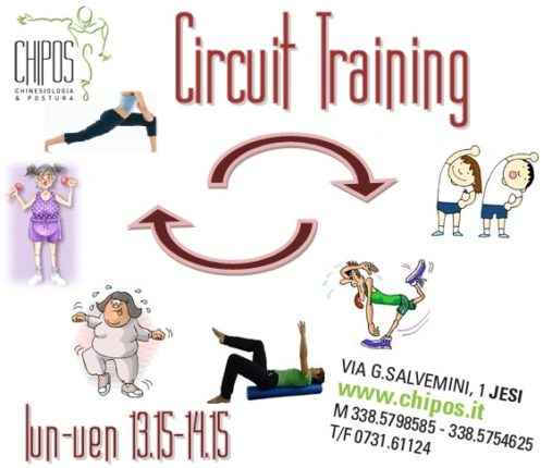 Circuit-Training1